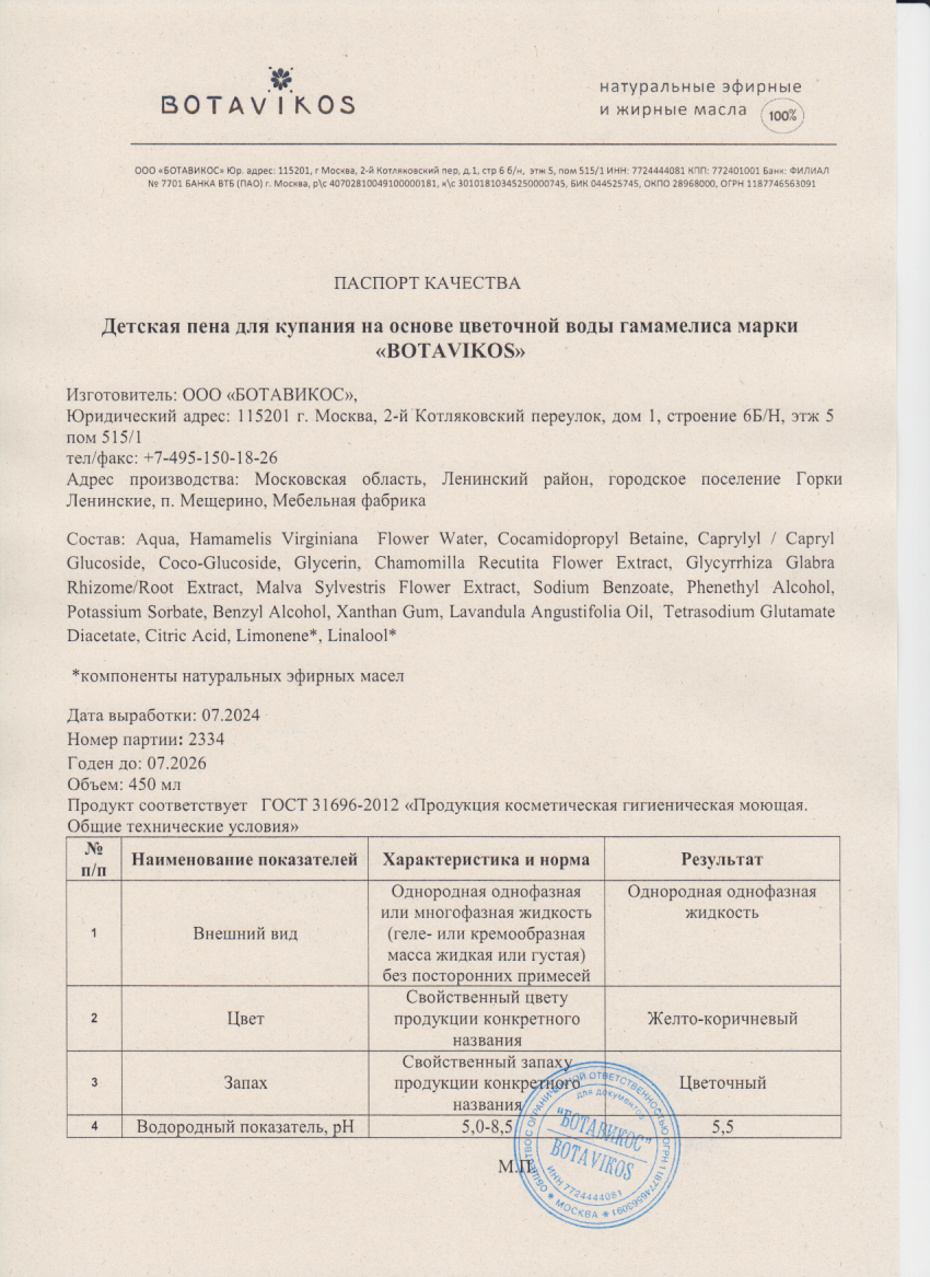 Паспорт №072024